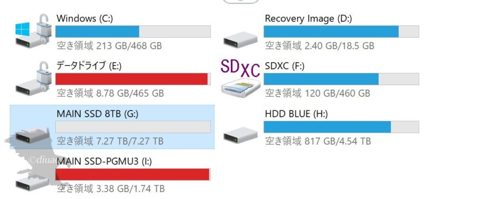 PCのSSDを認識した画面